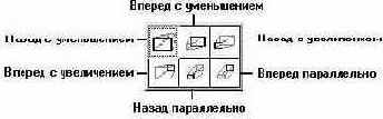   Extrusion Type
