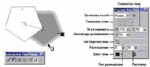 Объект с тенью, управляющая схема